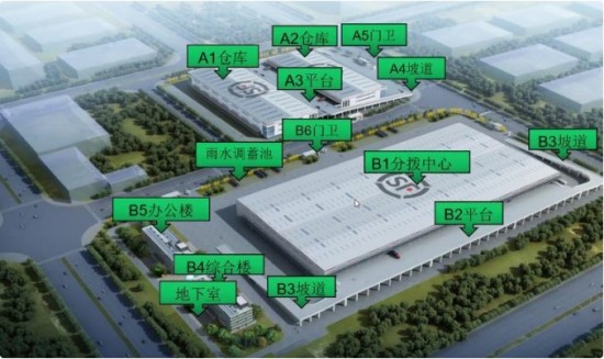 顺丰华北智慧物流总部基地完成验收 总投资额约10亿